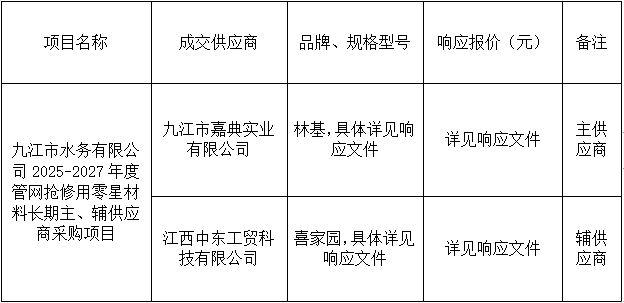 1764059770463968.png image.png