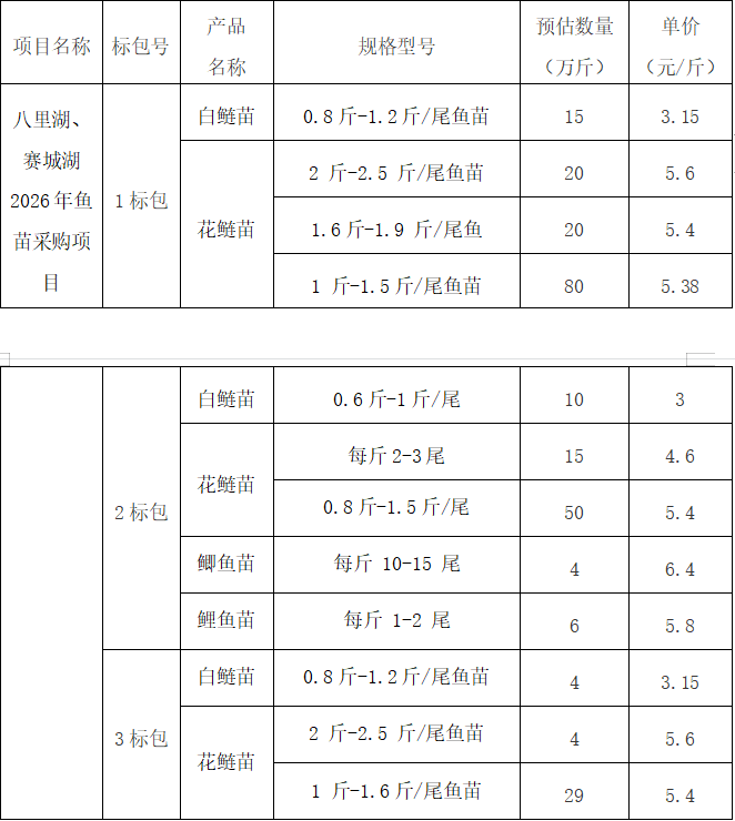 1765781992126040.png image.png