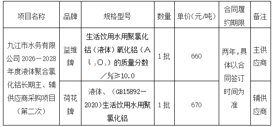 1778652564782489.png image.png