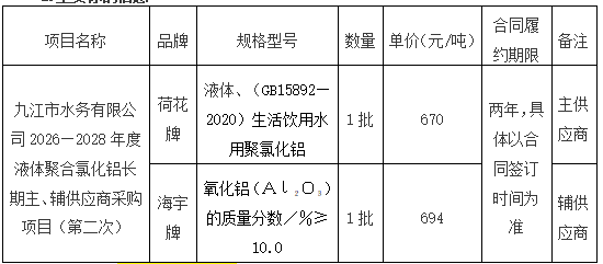 1779435909978542.png image.png