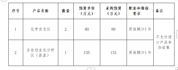 1783065511676932.png image.png